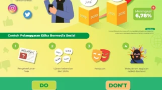 Mensos Soroti Bahaya Informasi Half Truth di Media Sosial
