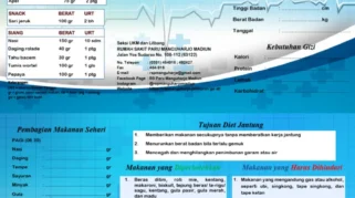 Menu Diet untuk Meningkatkan Kesehatan Jantung: Komponen Utama