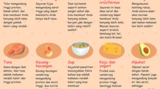 Menurunkan Berat Badan dengan Menghindari Makanan Cepat Saji: Panduan Praktis