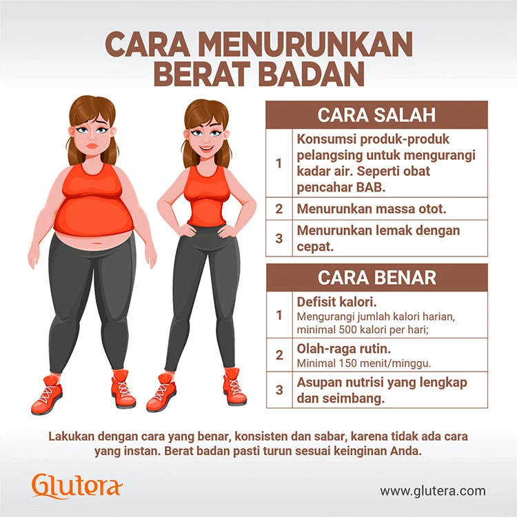 menurunkan berat badan dengan mengurangi minyak goreng: Mengapa dan Bagaimana?