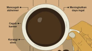Minum Kopi Tiap Hari, Ini Manfaat dan Risikonya
