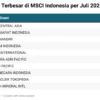 MSCI Keluarkan Enam Emiten dan 13 Saham Indonesia, Ini Daftar Lengkapnya