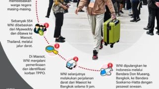 MUI Tegaskan Pembebasan WNI Hasil Kolaborasi Pemerintah dan Masyarakat