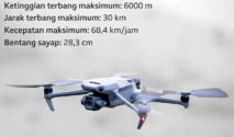 NATO Kecam Serangan Drone Nyasar Rusia ke Apartemen di Rumania, Ketegangan Memuncak di Perbatasan Timur Aliansi