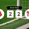 NEC vs Telstar Berakhir Imbang 1-1, Menahan Peluang NEC Dekat Papan Atas Eredivisie