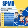 Panduan Lengkap Cara Daftar Jalur Mutasi Sekolah 2026 Beserta Jadwal dan Persyaratannya