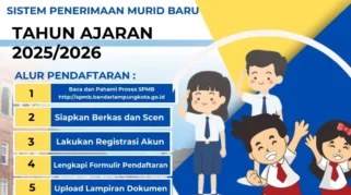 Panduan Lengkap Cara Daftar Jalur Mutasi Sekolah 2026 Beserta Jadwal dan Persyaratannya