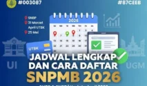 Panduan Lengkap Cara Daftar S1 UNY Jalur Rapor 2026: Jadwal, Biaya, dan Persyaratan