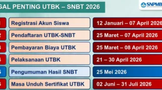 Panduan Lengkap Cara Daftar Ulang UTBK SNBT 2026 bagi Peserta yang Lolos Seleksi