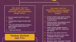 Panduan Lengkap Khotbah dan Salat Idul Adha 1447 H di Indonesia