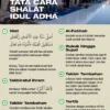 Panduan Lengkap Tata Cara Salat Iduladha Sesuai Sunnah