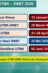 Panitia SNPMB Umumkan 256.369 Peserta Lolos UTBK SNBT 2026