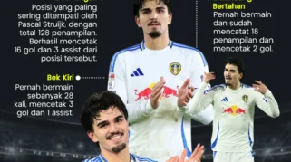 Pascal Struijk Respon Soal Peluang Bela Timnas Indonesia di Piala Dunia 2030
