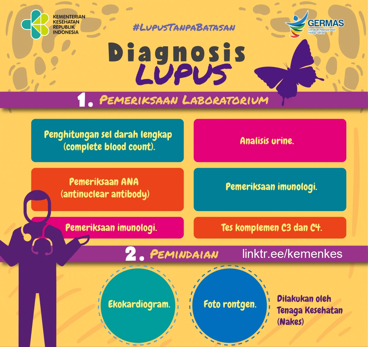 Pemeriksaan dan Diagnosis: Apa yang Harus Diketahui?