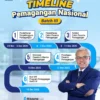 Pemerintah Berikan Sertifikasi Kompetensi Gratis untuk Lulusan Program Pemagangan