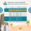 Pemerintah Minta Jemaah Lontar Jumrah Sesuai Jadwal demi Keselamatan di Mina