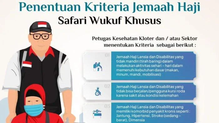 Pemerintah Siapkan Pos Kesehatan Khusus untuk Jemaah Lansia dalam Safari Wukuf Haji 2026