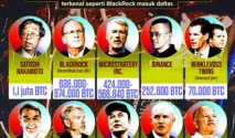 Pemilik Bitcoin senilai $400.000 Berhasil Mengakses Akunnya Kembali Setelah Satu Dekade dengan Bantuan AI Claude