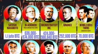Pemilik Bitcoin senilai $400.000 Berhasil Mengakses Akunnya Kembali Setelah Satu Dekade dengan Bantuan AI Claude