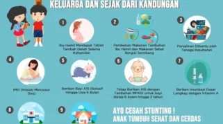 Pencegahan Stunting Jadi Prioritas dalam Pembangunan SDM Lumajang