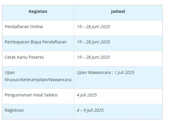 Pendaftaran Jalur Mandiri UNS Surakarta 2026, Simak Jadwal dan Cara Daftar Lengkap