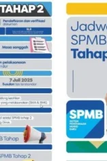 Pendaftaran Sekolah Maung SPMB Jabar 2026 Resmi Dibuka, Simak Cara Daftar dan Persyaratannya