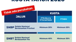 Pendaftaran SPMB Sekolah Maung Jawa Barat 2026 Dimulai 25 Mei dengan Beragam Jalur Seleksi