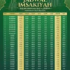 Penetapan 1 Dzulhijjah 2026 dan Jadwal Puasa Sunnah Menjelang Idul Adha