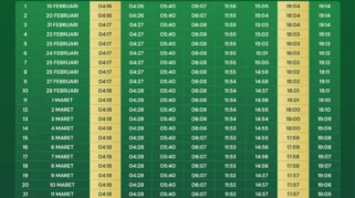 Penetapan 1 Dzulhijjah 2026 dan Jadwal Puasa Sunnah Menjelang Idul Adha
