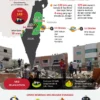 Pengamat HI Jelaskan Mengapa Turki Dipilih Sebagai Titik Evakuasi WNI dari Israel