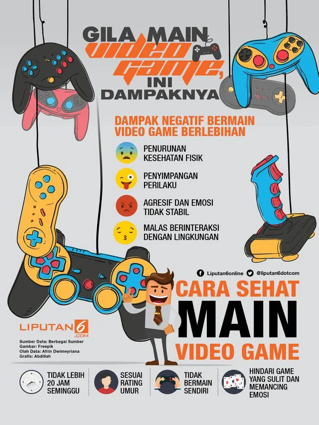Pengaruh Penghargaan Terhadap Popularitas Game Offline