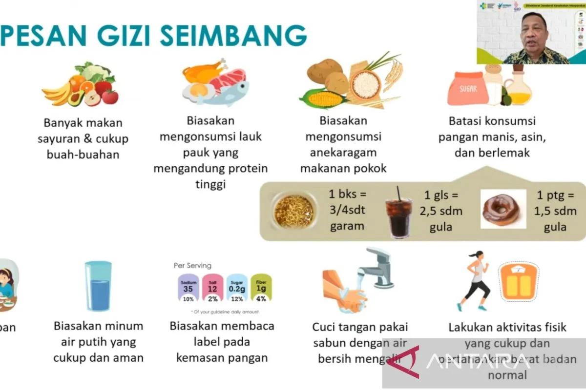 Pengembangan Menu dan Standar Gizi