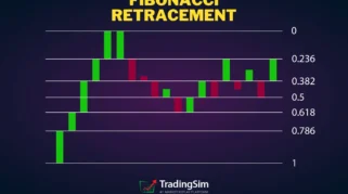 Pengertian dan Dasar Fibonacci Retracement
