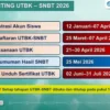Pengumuman Hasil UTBK SNBT 2026: Cara Cek Skor dan Fakta Penting Seleksi Masuk PTN Tahun Ini