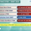 Pengumuman SNBT 2026 Resmi Diumumkan 25 Mei 2026, Jadwal Lengkap dan Cara Cek Hasil