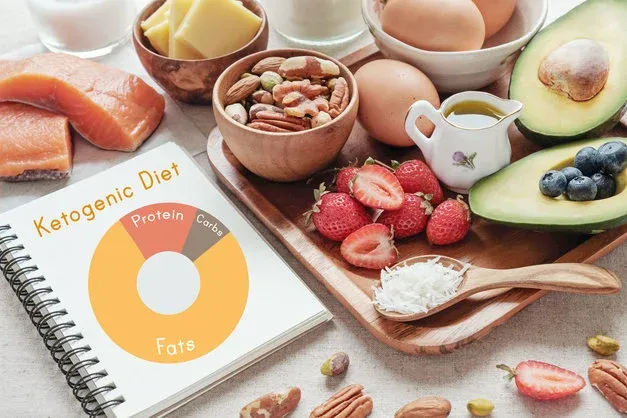Penyebab dan Mekanisme Hubungan Antara Diet Ketogenik dan Diabetes