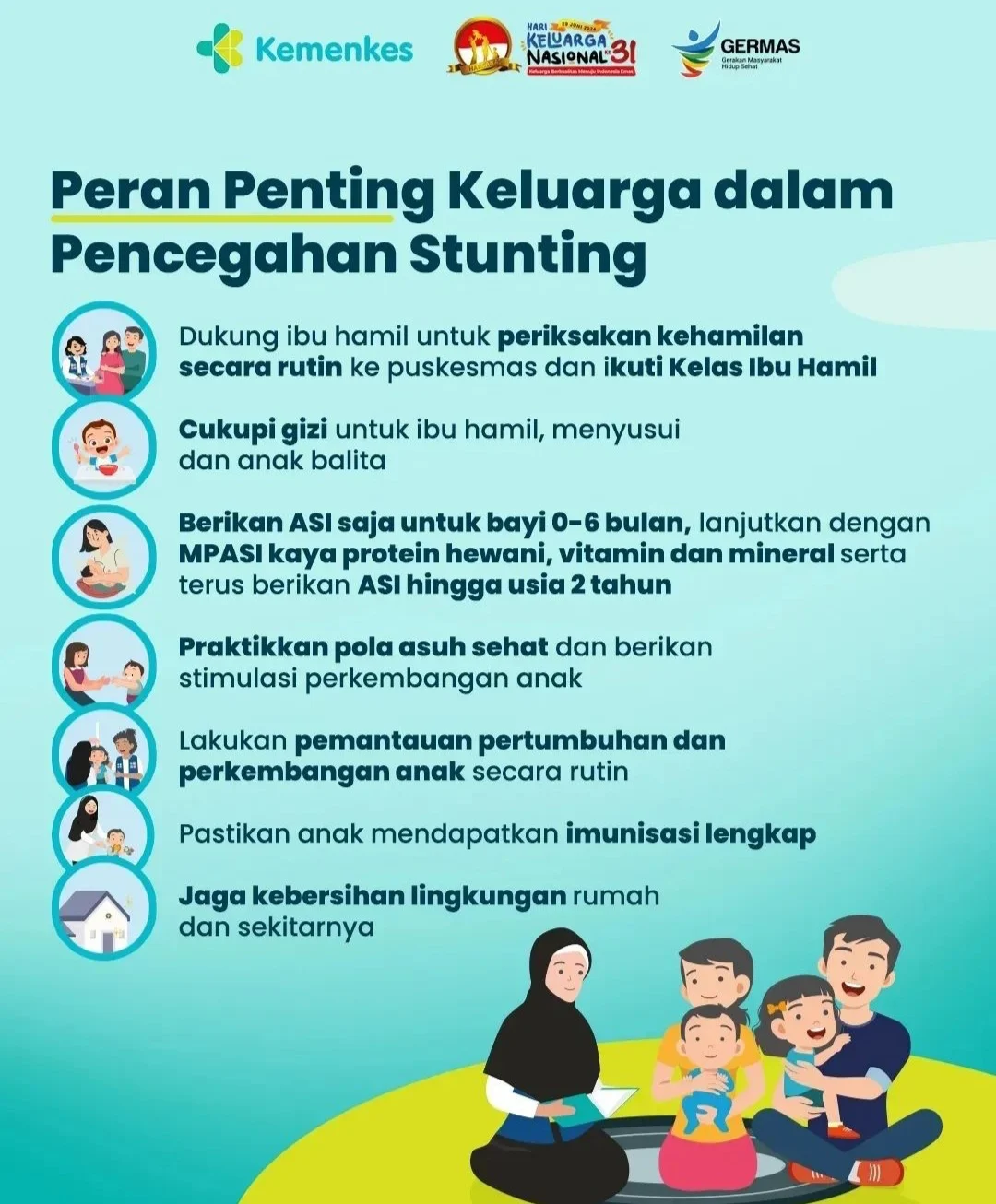 Peran Keluarga dan Lingkungan dalam Penanggulangan