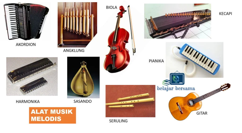 Perbandingan Potensi Keuntungan Berbagai Jenis Alat Musik Second
