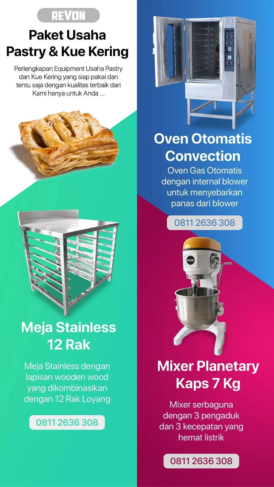 Perbandingan Produk Populer dalam peluang usaha jualan peralatan dapur kecil