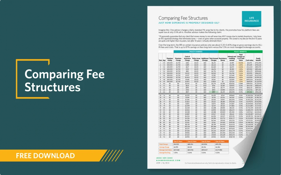 Perbandingan Struktur Fee Broker Populer
