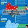 Perbedaan Domisili dan Radius Domisili Wilayah dalam Pendaftaran Sekolah, Orang Tua Harus Memahami