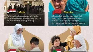 Perbedaan Libur Iduladha di Berbagai Negara, hingga Sembilan Hari
