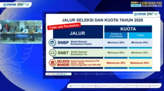 Persaingan Ketat Jalur SNBT Unpad Didominasi Program D4, Tren Kompetitif di Perguruan Tinggi Negeri