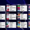 Persiapan Intens Chelsea dan Sorotan Menjelang Pembukaan Piala Dunia 2026 di Amerika Serikat