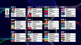 Persiapan Intens Chelsea dan Sorotan Menjelang Pembukaan Piala Dunia 2026 di Amerika Serikat