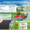Pertamina Jatimbalinus Tegaskan Stok Energi Aman Meski Konflik Global Meningkat