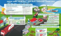 Pertamina Jatimbalinus Tegaskan Stok Energi Aman Meski Konflik Global Meningkat