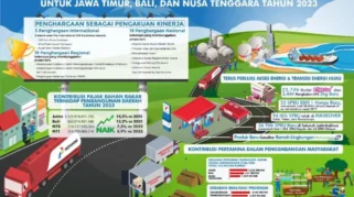 Pertamina Jatimbalinus Tegaskan Stok Energi Aman Meski Konflik Global Meningkat