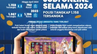 Polres Situbondo Bongkar Lima Kasus Judi Online Slot Sekaligus