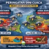 Prakiraan Cuaca 2 Mei 2026: Daerah Potensial Hujan Lebat di Seluruh Indonesia